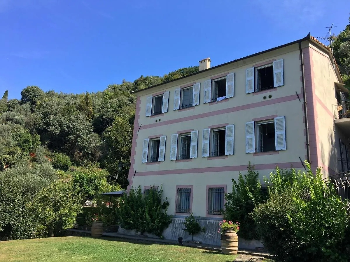 Villa Cielomare Camogli