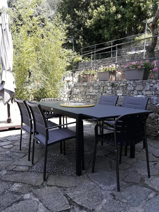 Villa Cielomare Camogli Italy