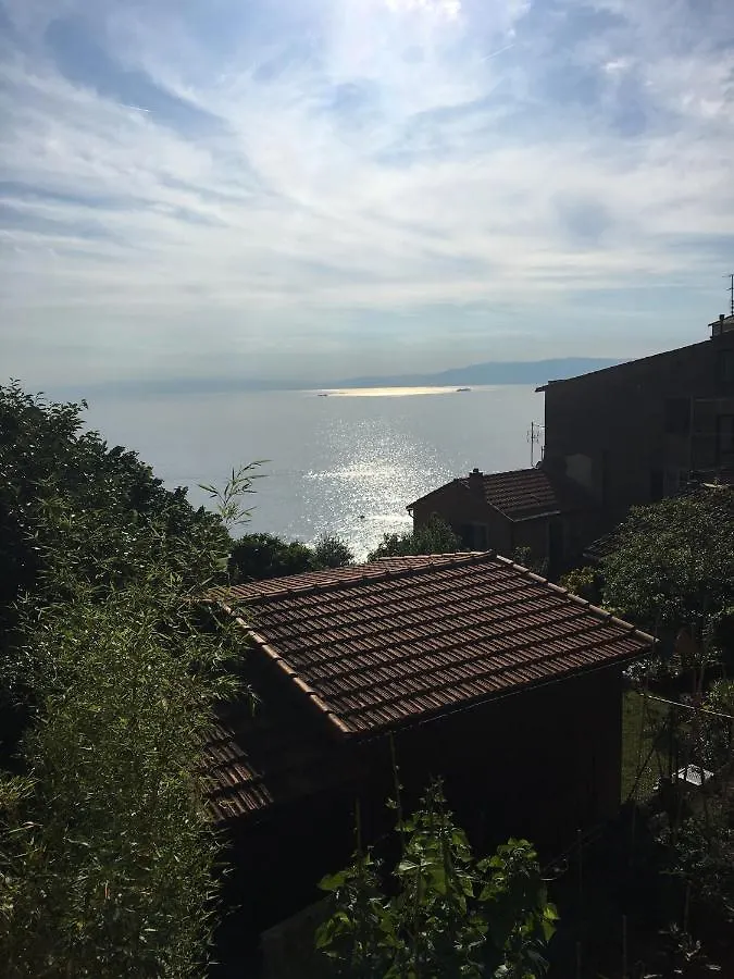 Villa Cielomare Camogli